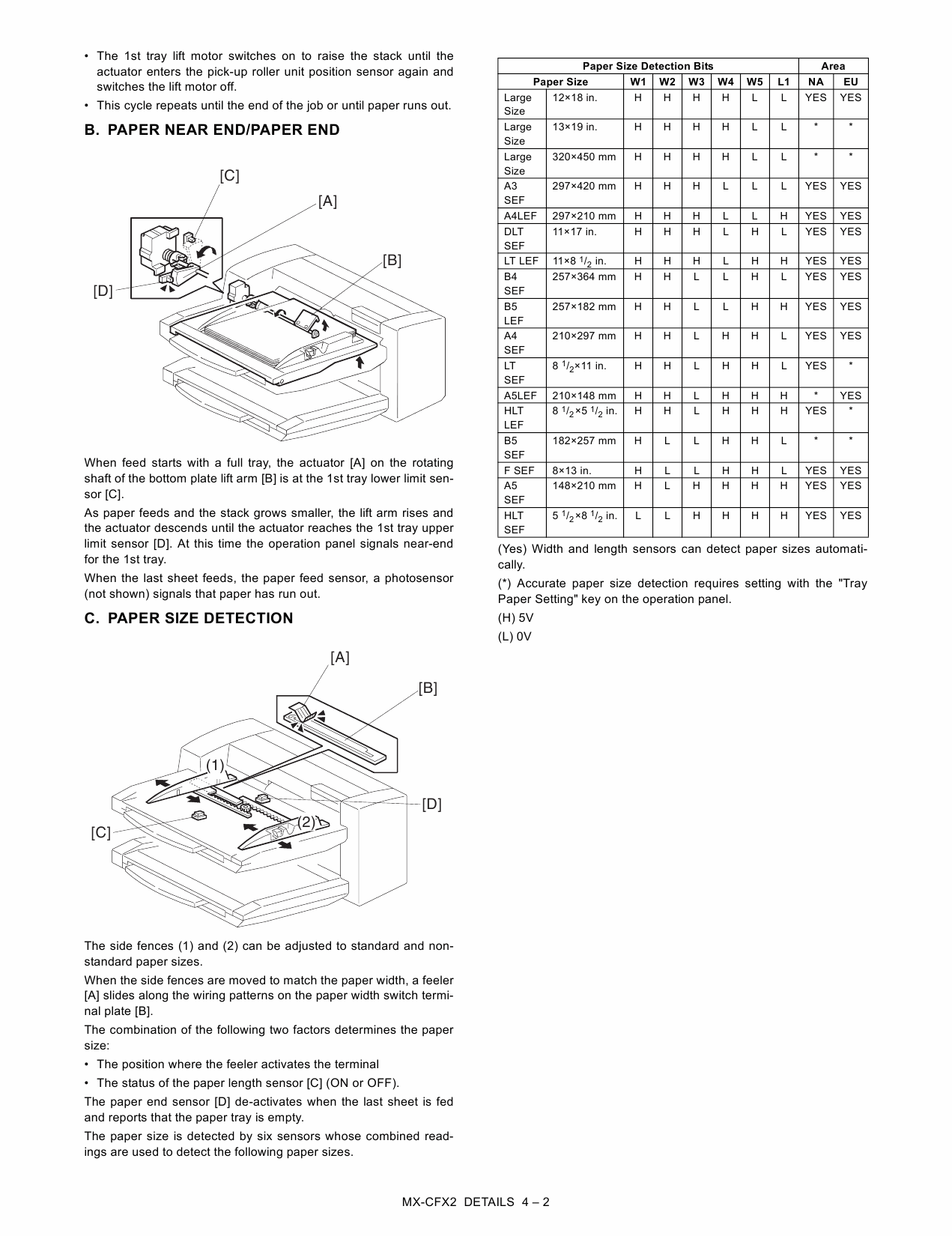 SHARP MX CFX2 Service Manual-5